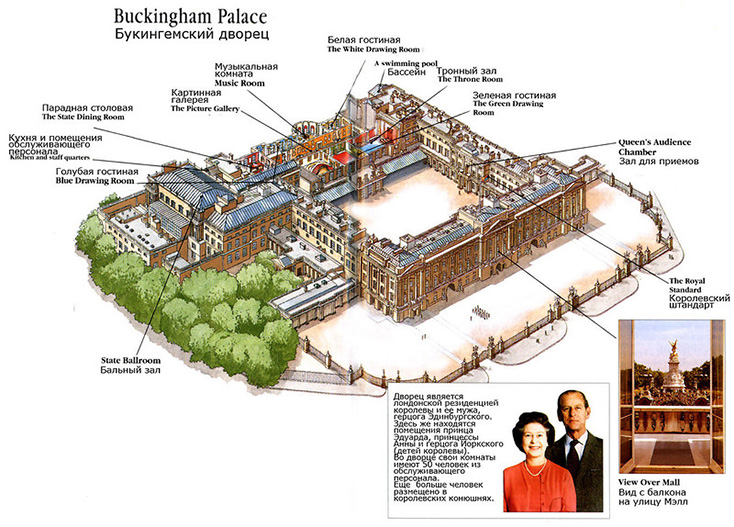 Букингемский Дворец Фото Внутри