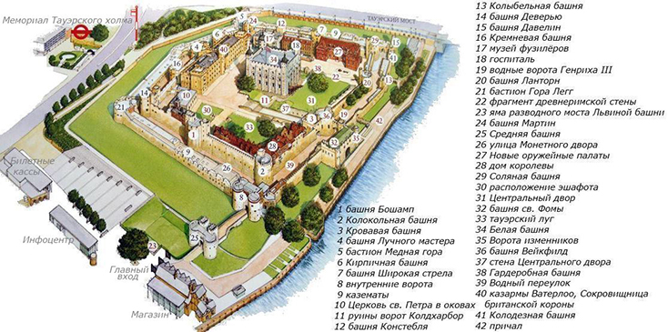 Крепость, дворец и тюрьма